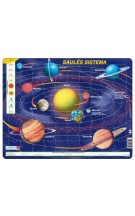 Larsen dėlionė (puzzle) Saulės sistema Maxi (puzzle)